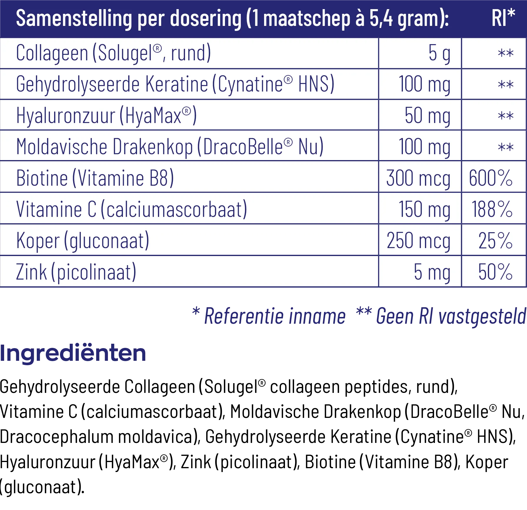Vitakruid Beauté Collageen Complex Keratine Hyaluronzuur (138 gr) - image 3