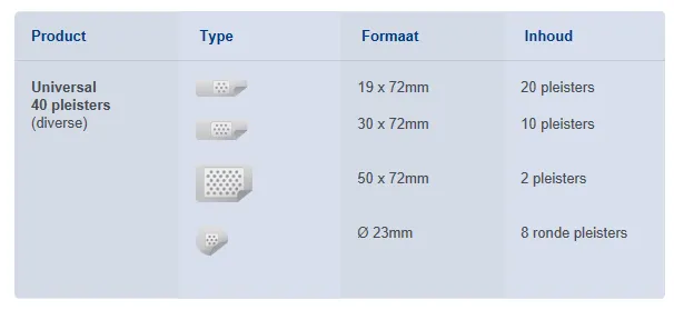 Hansaplast Water resistant universal strips (40 stuks)