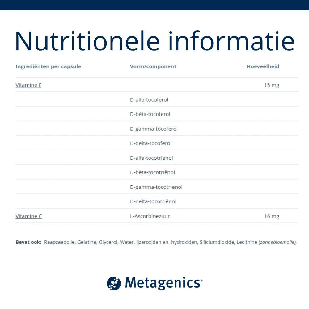 Metagenics E-Dyn NF (60 capsules) - image 4