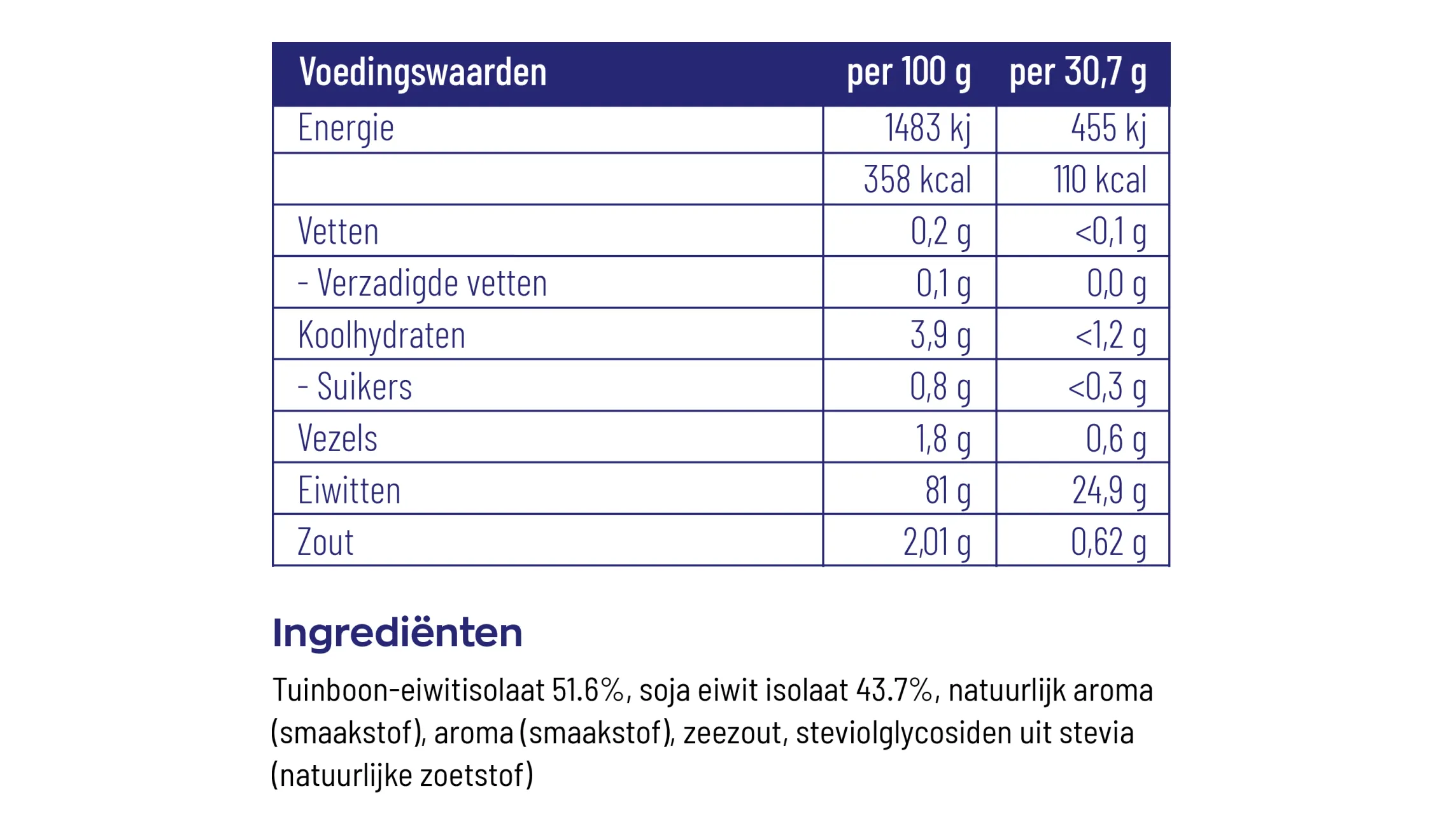 Vegan Protein EverPro™ & Fava Bean (921 gr) - image 2