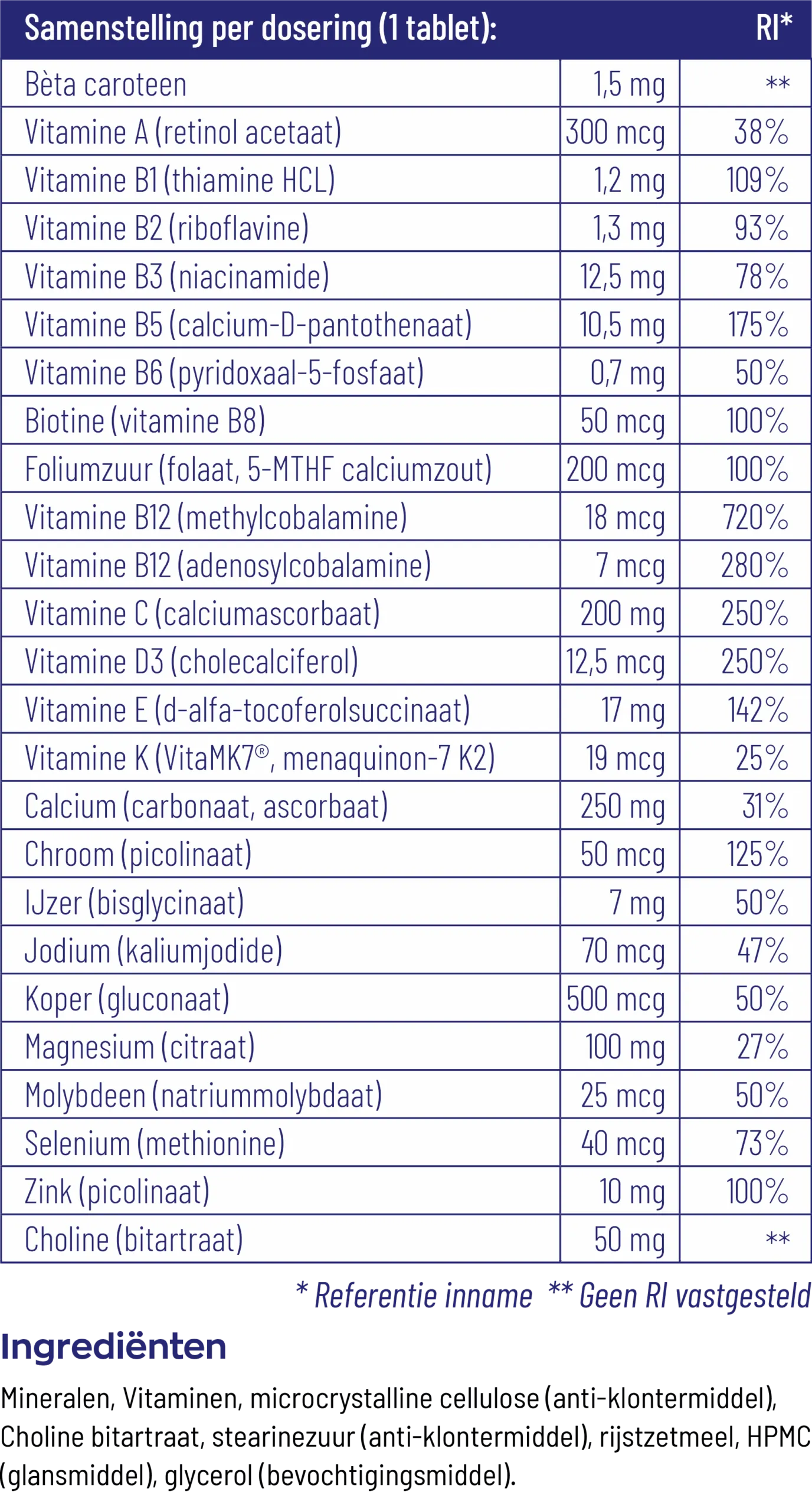 Vitakruid Multi Basis met Natuurlijke Vormen (90 tabletten) - image 3
