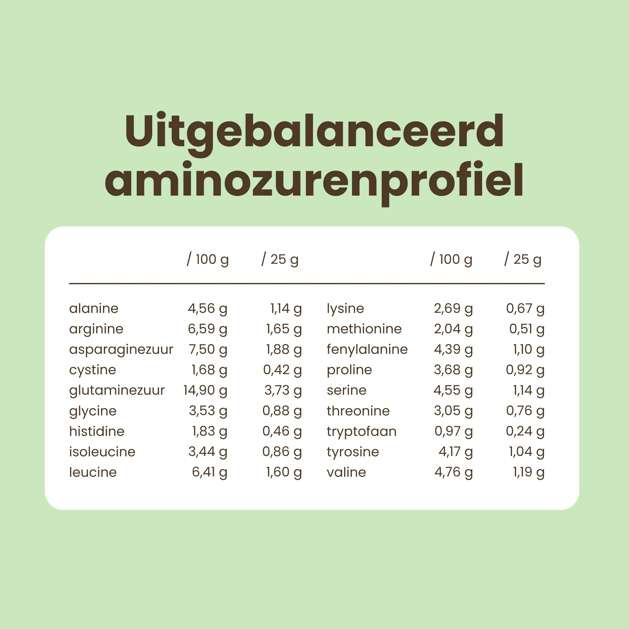 Purasana Plant Protein Rijst Natuurlijk Bio (400 gr) - image 7