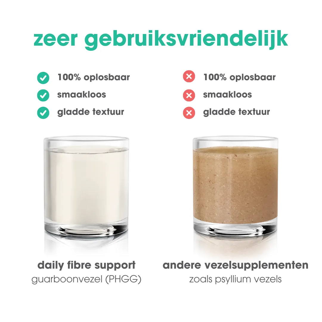 Intoleran Fibre Support Stoelgang Poeder (175 gr) - image 3