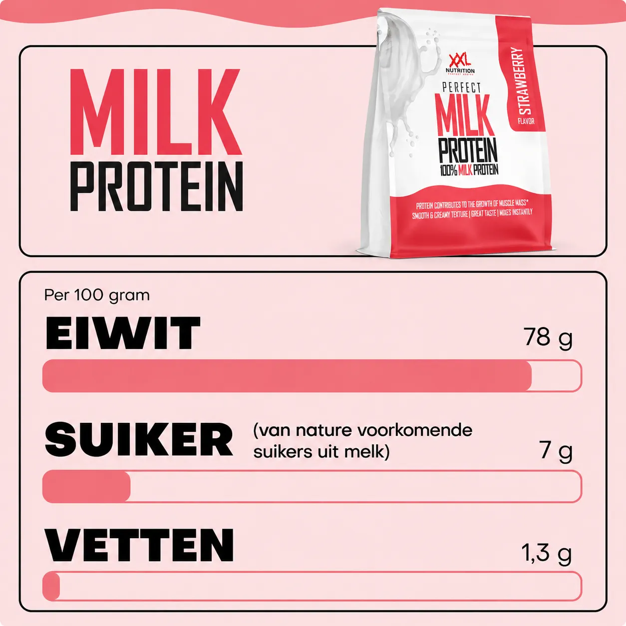 XXL Nutrition Perfect Milk Protein Aardbei (300 gr) - image 2