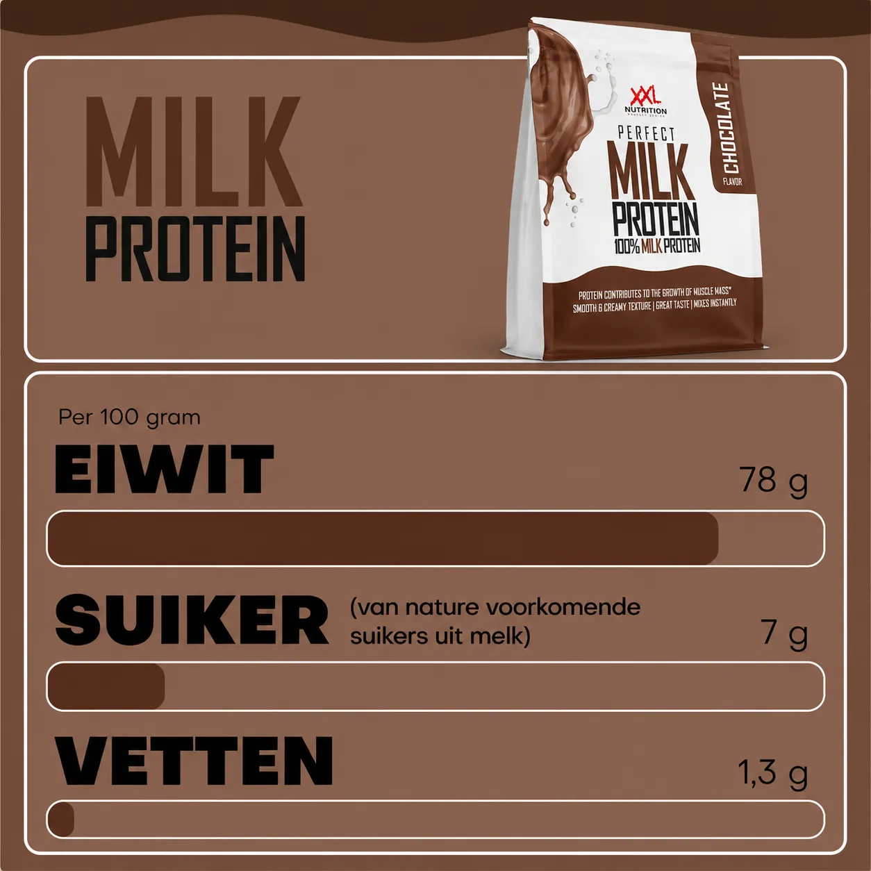 XXL Nutrition Perfect Milk Protein - Chocolade (1000 gr) - image 2