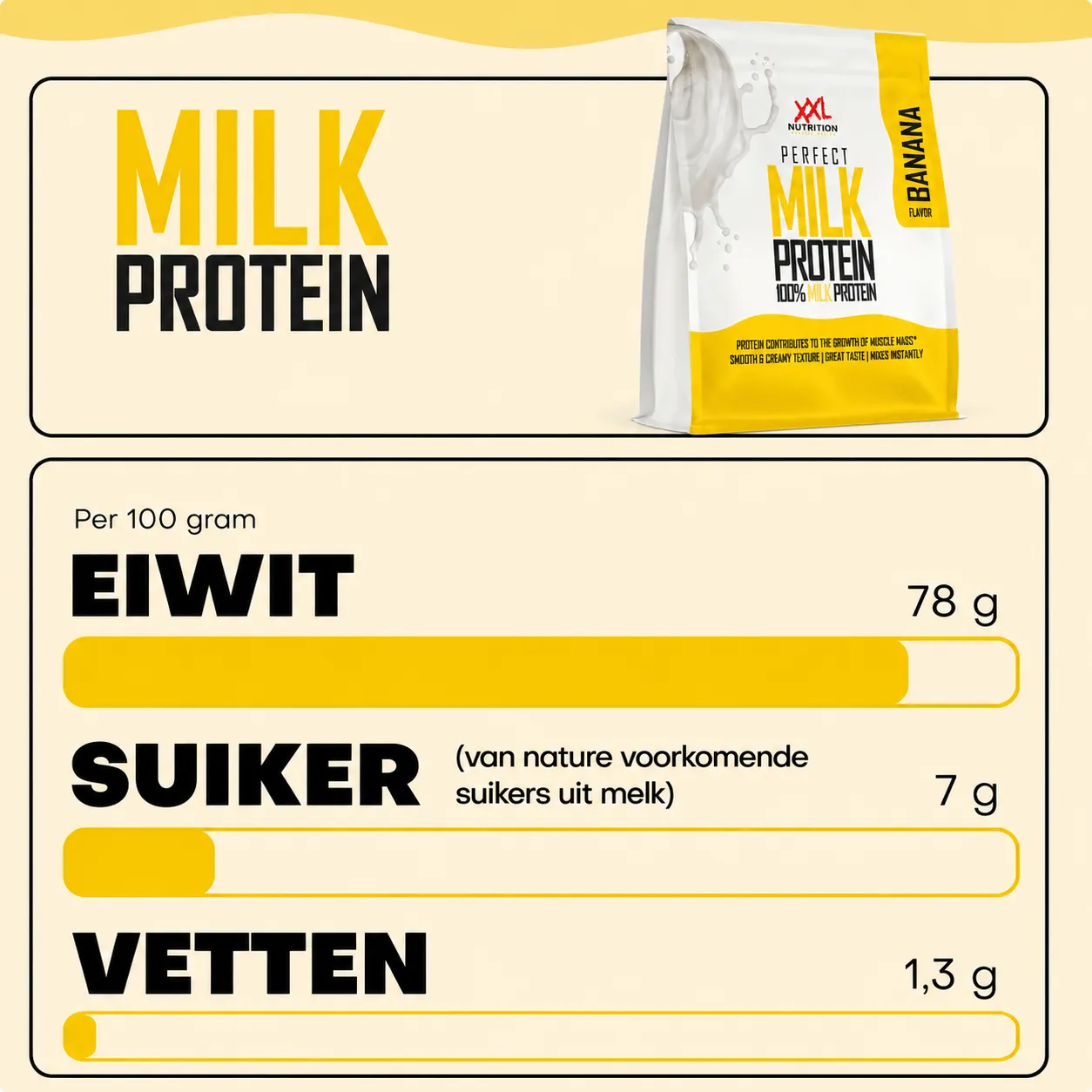 XXL Nutrition Perfect Milk Protein - Banaan (1000 gr) - image 2