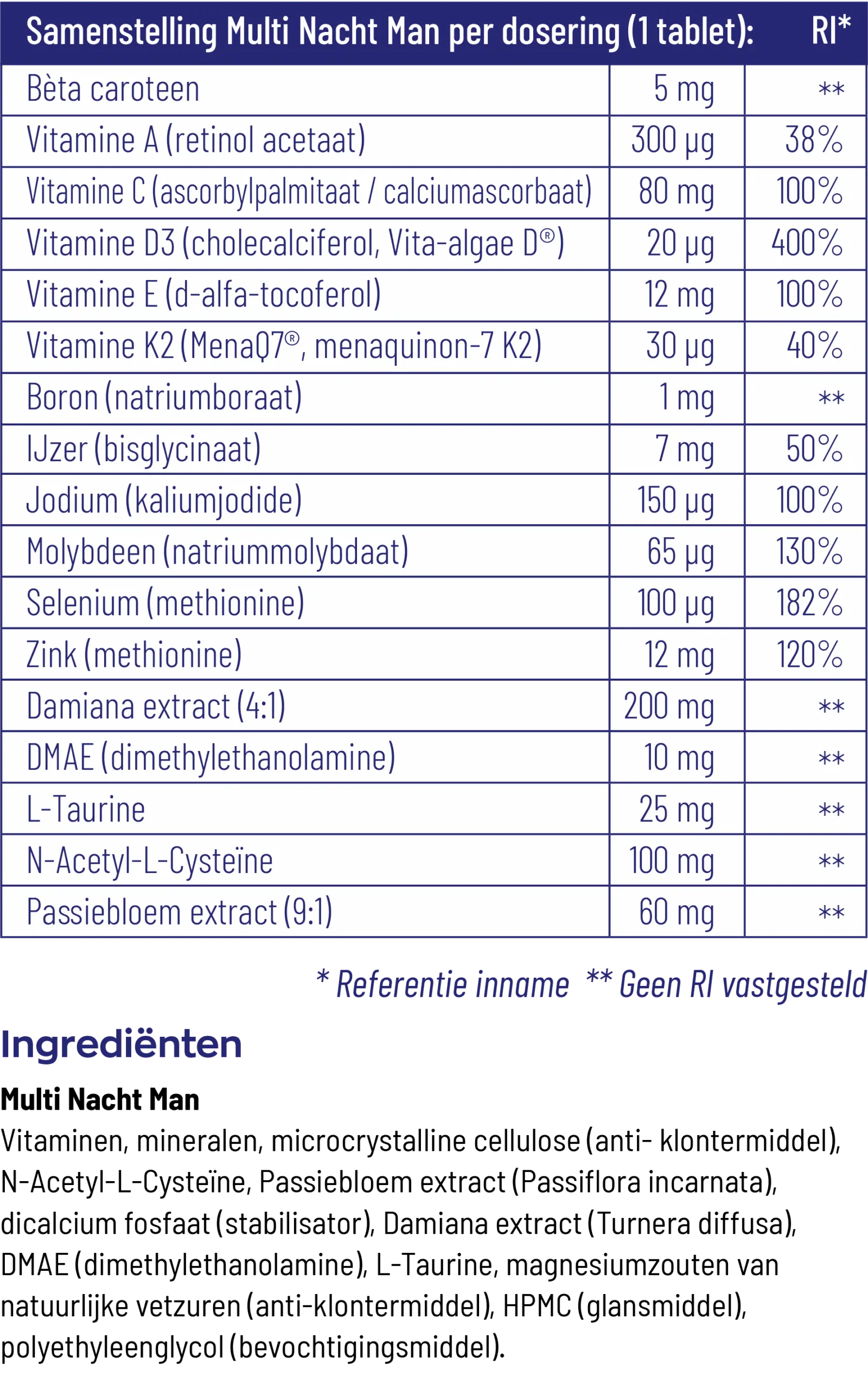 Vitakruid Multi Dag & Nacht Man 100% Vegan 2 X 30 (60 tabletten) - image 2