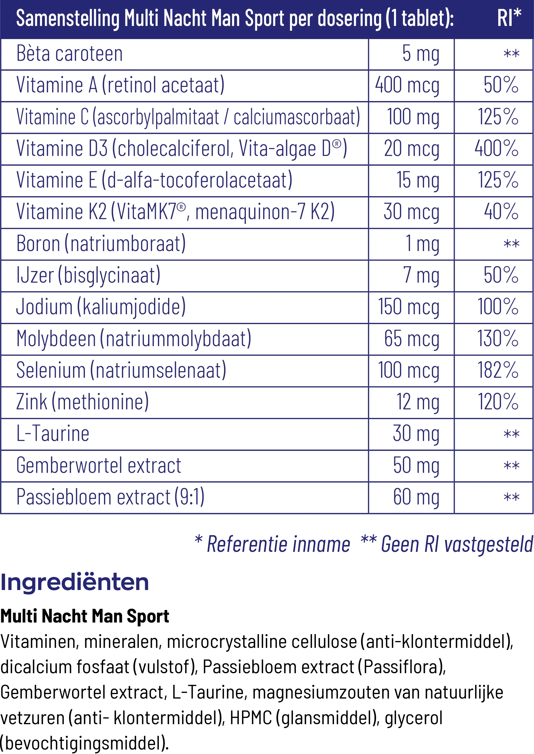 Vitakruid Multi Dag & Nacht Man Sport 100% Vegan (2 x 30 tabletten)