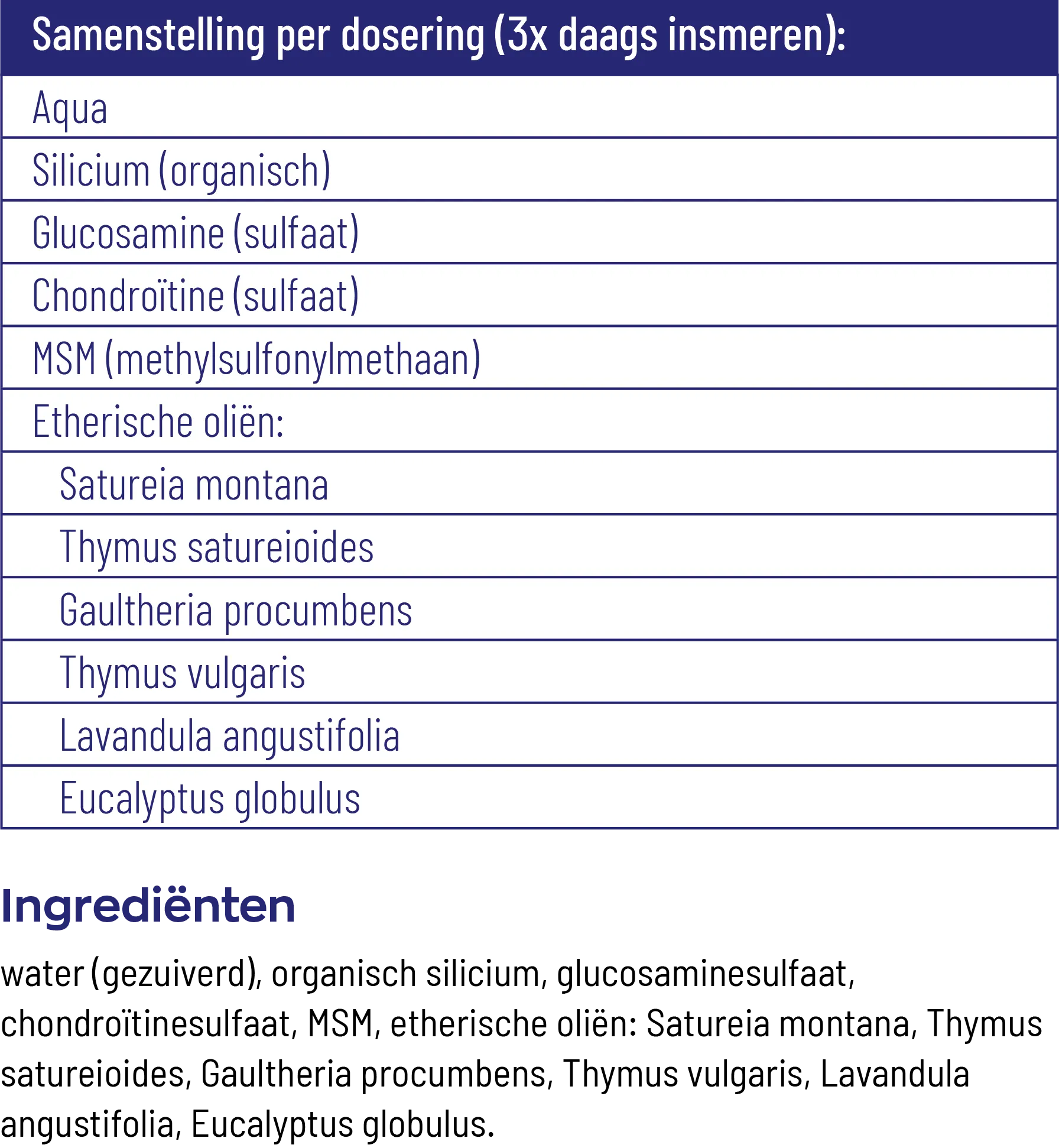 Vitakruid GlucoSil Glucosamine Chondroitine MSM Silicium Gel (150 ml) - image 3