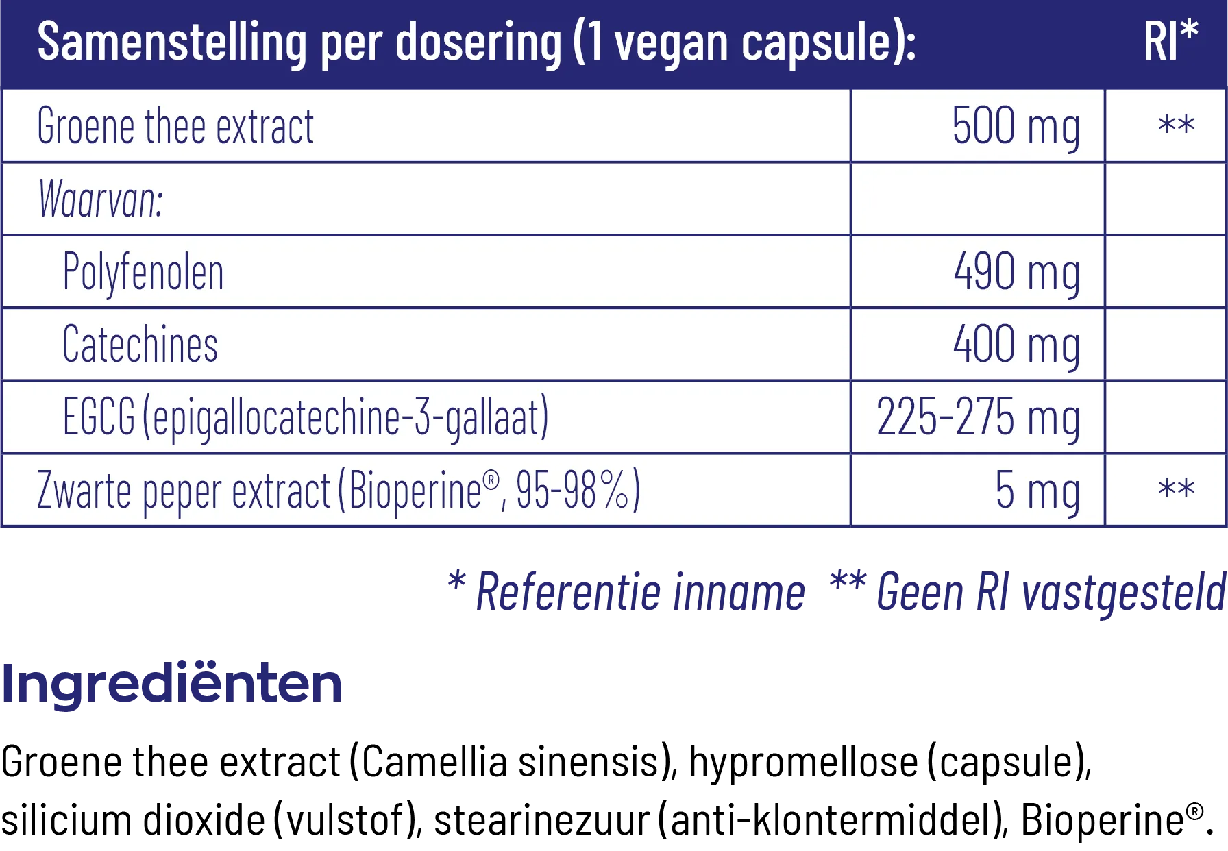 Vitakruid Groene Thee & Bioperine® >50% EGCG >80% Catechines (60 vega capsules) - image 3