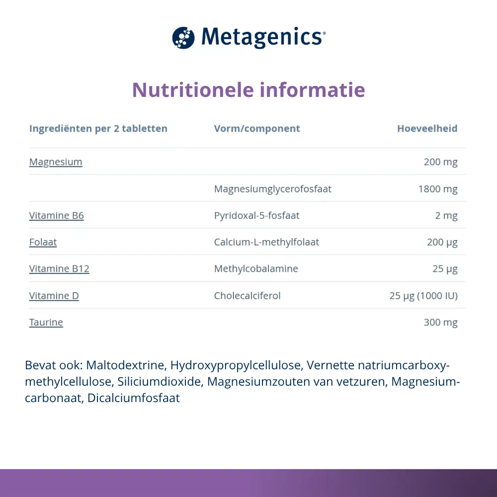 Metagenics MetaRelax Magnesium (90 tabletten)