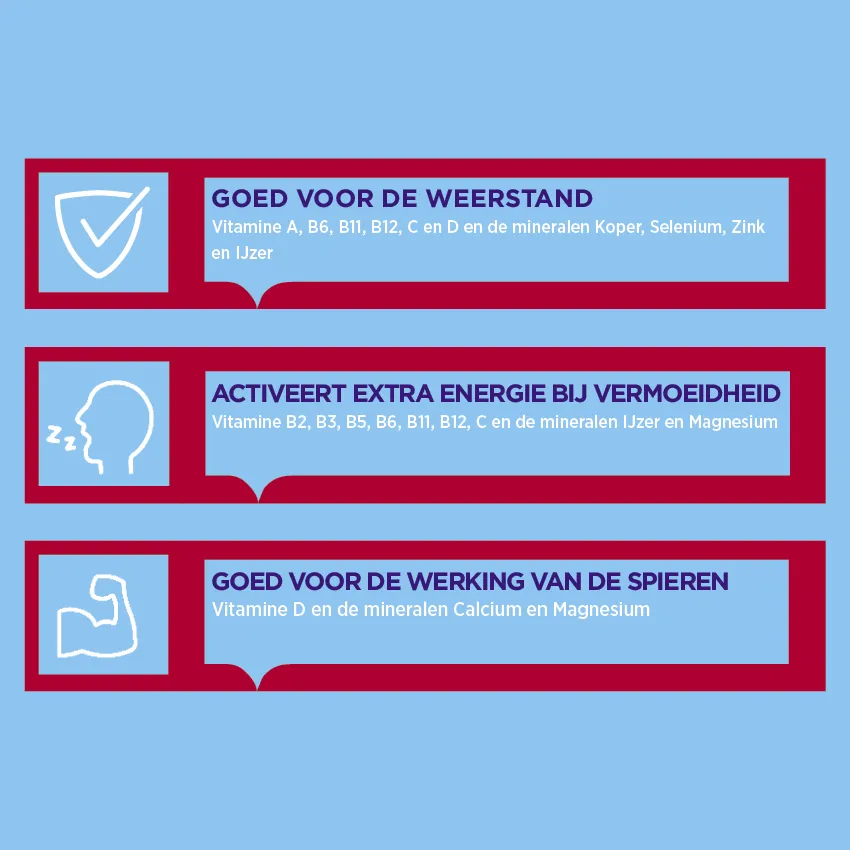 Dagravit Weerstand Suikervrij (60 kauwtabletten)