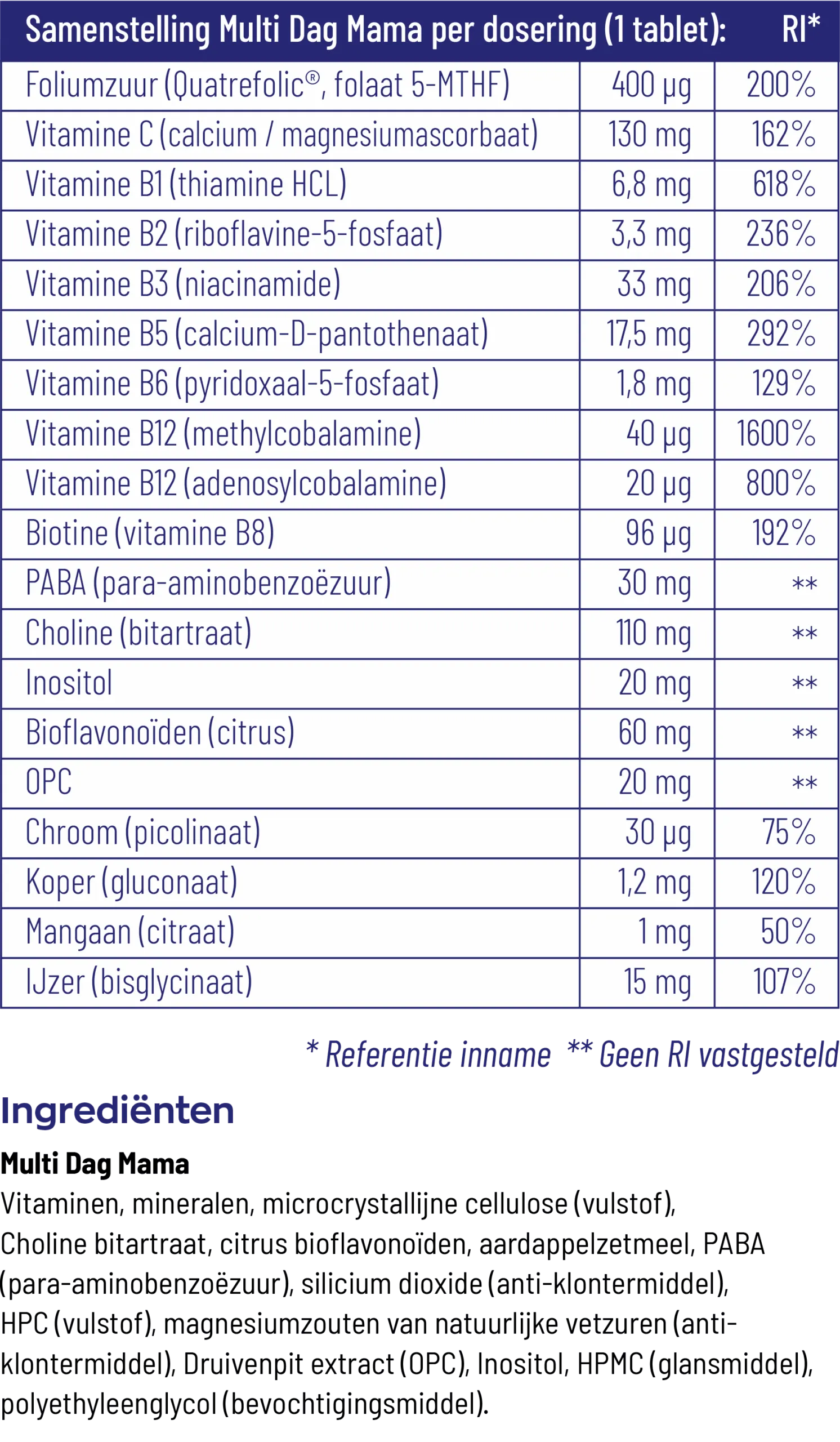 Vitakruid Multi Dag & Nacht Mama 100% Vegan (2 x 90 tabletten)