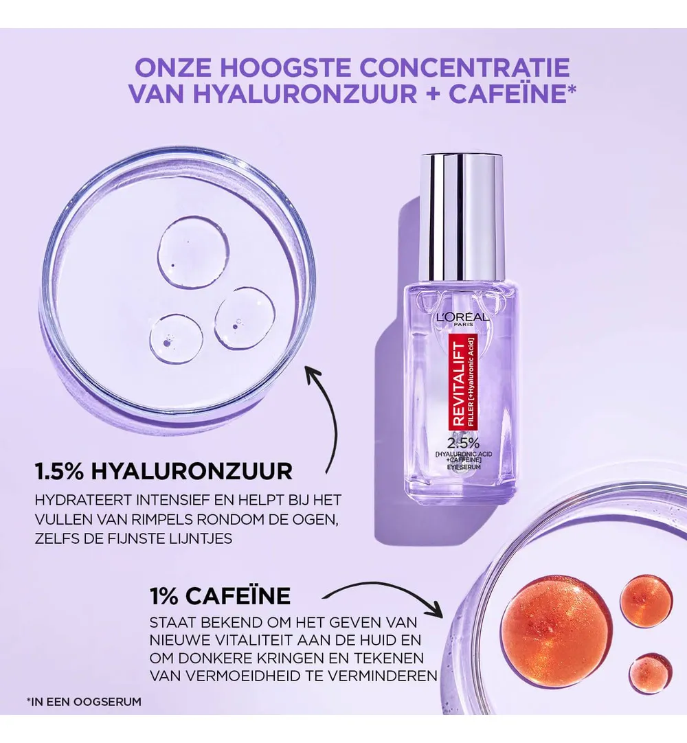 L'Oréal Paris Revitalift Filler Oogserum (20 ml) - image 3