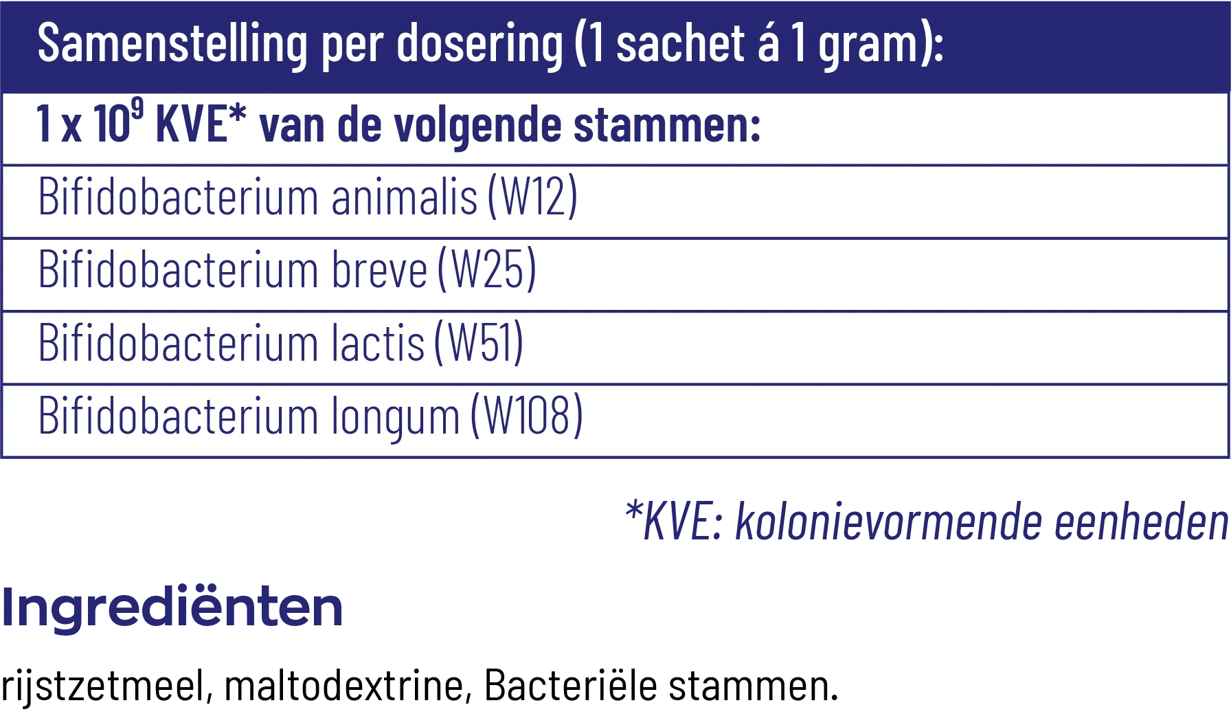 Vitakruid Symflora® Baby Probiotica voor Moeder & Baby (30 zakjes) - image 3