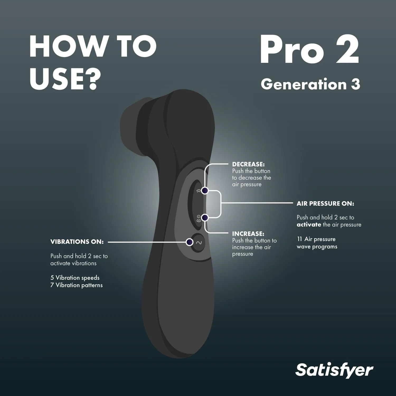 Satisfyer Pro 2 Generation 3 - Zwart (1 stuk)