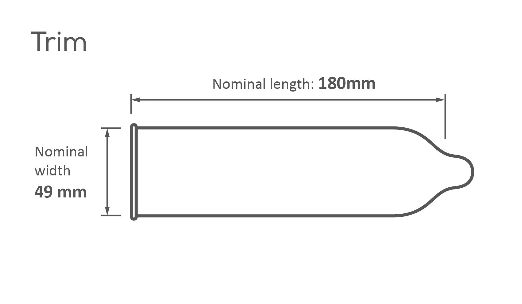 Pasante - Trim Condoms Transparant (12 stuks) - image 2