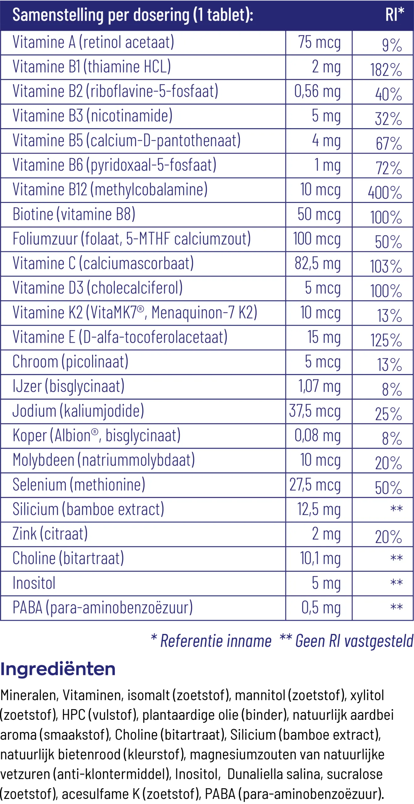 Vitakruid Multi One-a-day Junior (90 kauwtabletten) - image 3