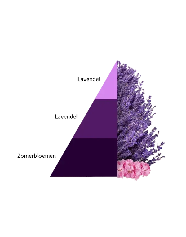 Horomia Wasparfum Lavender (250 ml) - image 2