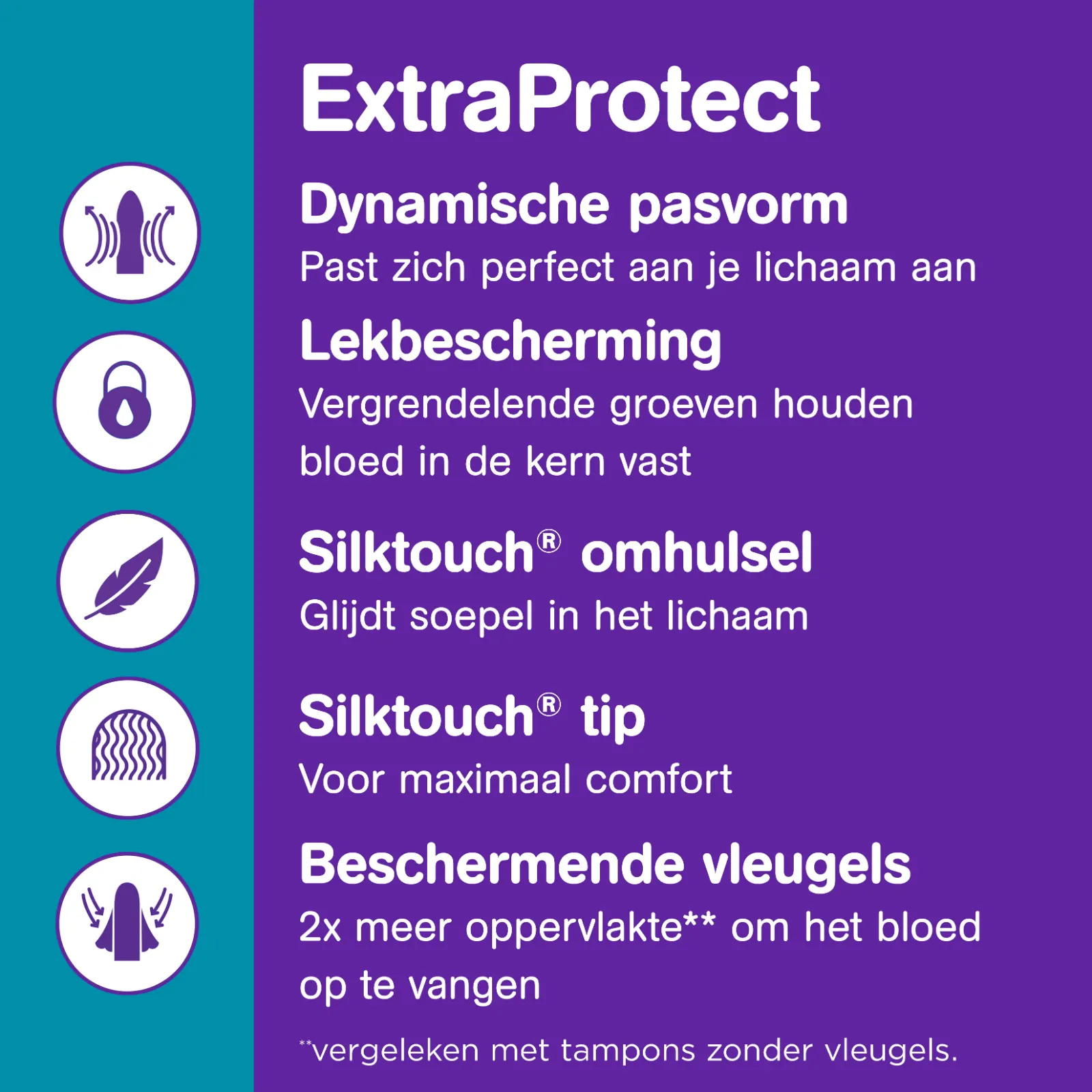Ob Tampons ExtraProtect Normaal (16 stuks) - image 2