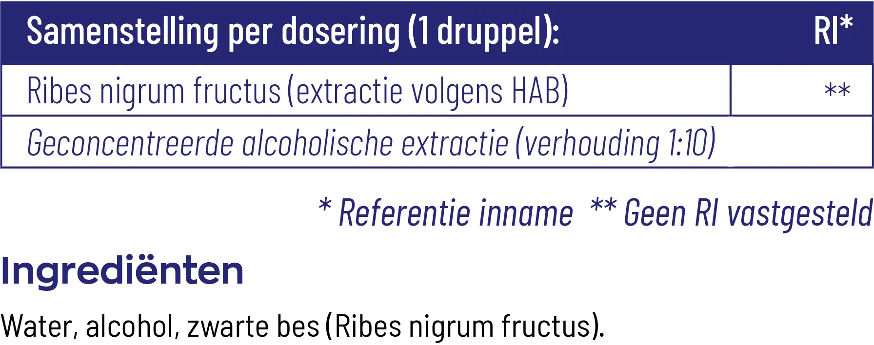 Vitakruid Ribes Nigrum Zwarte Bes Tinctuur 1:10 (100 ml) - image 3