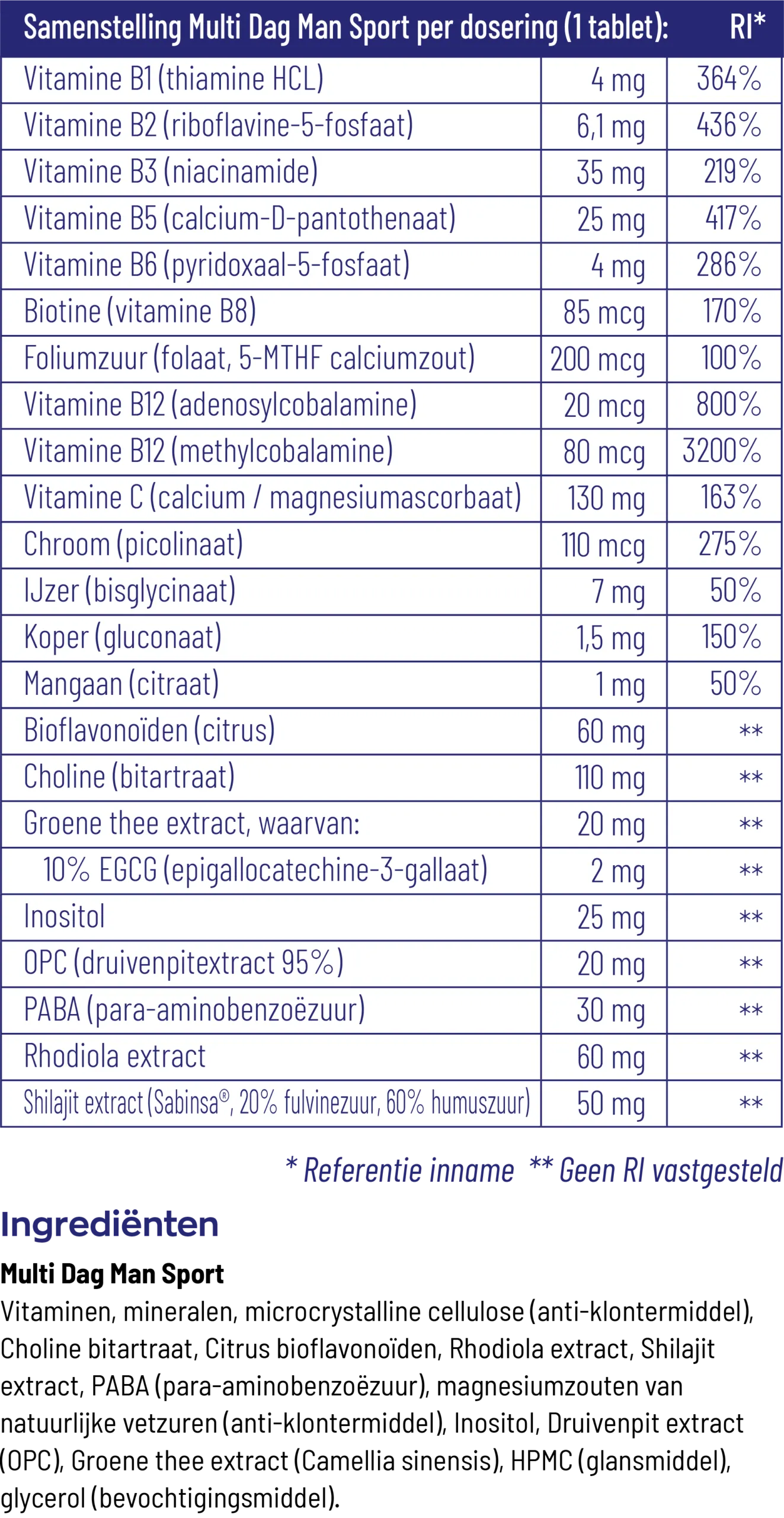 Vitakruid Multi Dag & Nacht Man Sport 100% Vegan (2 x 30 tabletten)