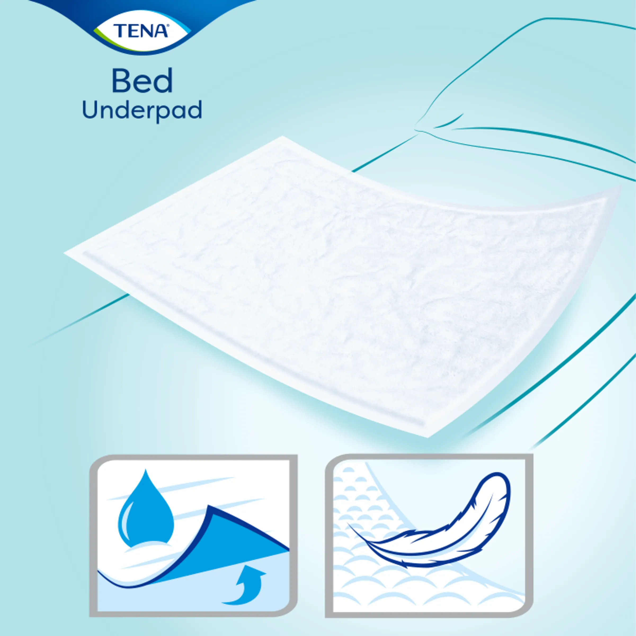 Tena Bed plus 60x90 cm (35 stuks) - image 3
