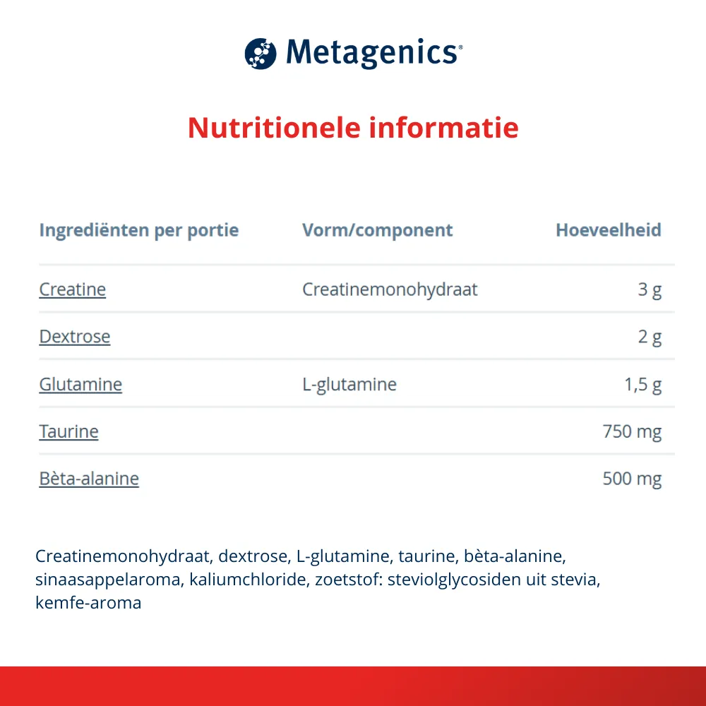 Metagenics Creadyn (293 gr) - image 4