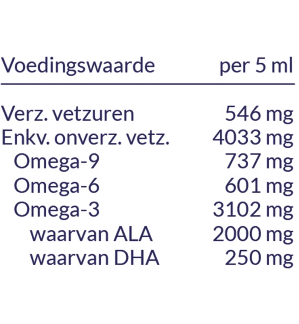 Arctic Blue Lijnzaad- & Algenolie Ala & Dha (150 ml)