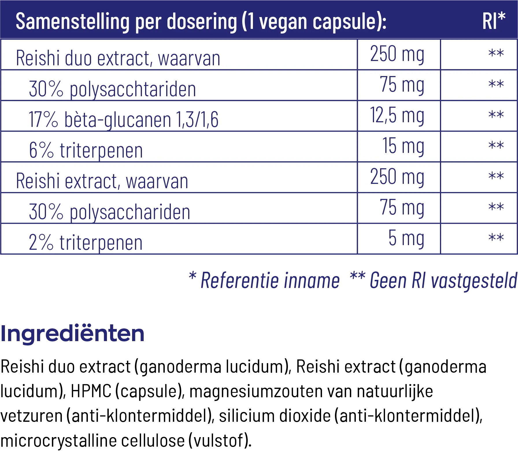 Vitakruid Reishi Duo Extract (60 vega capsules) - image 3