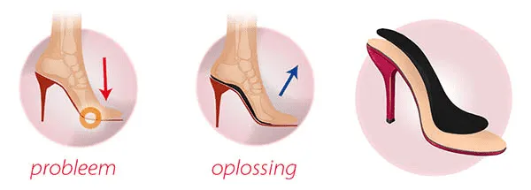 Footlogics High Heel Comfort Inlegzool S (1 paar) - image 2