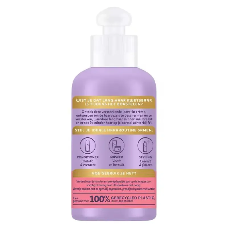 Urban Care Argan Oil Hair Care Serum (75 ml)