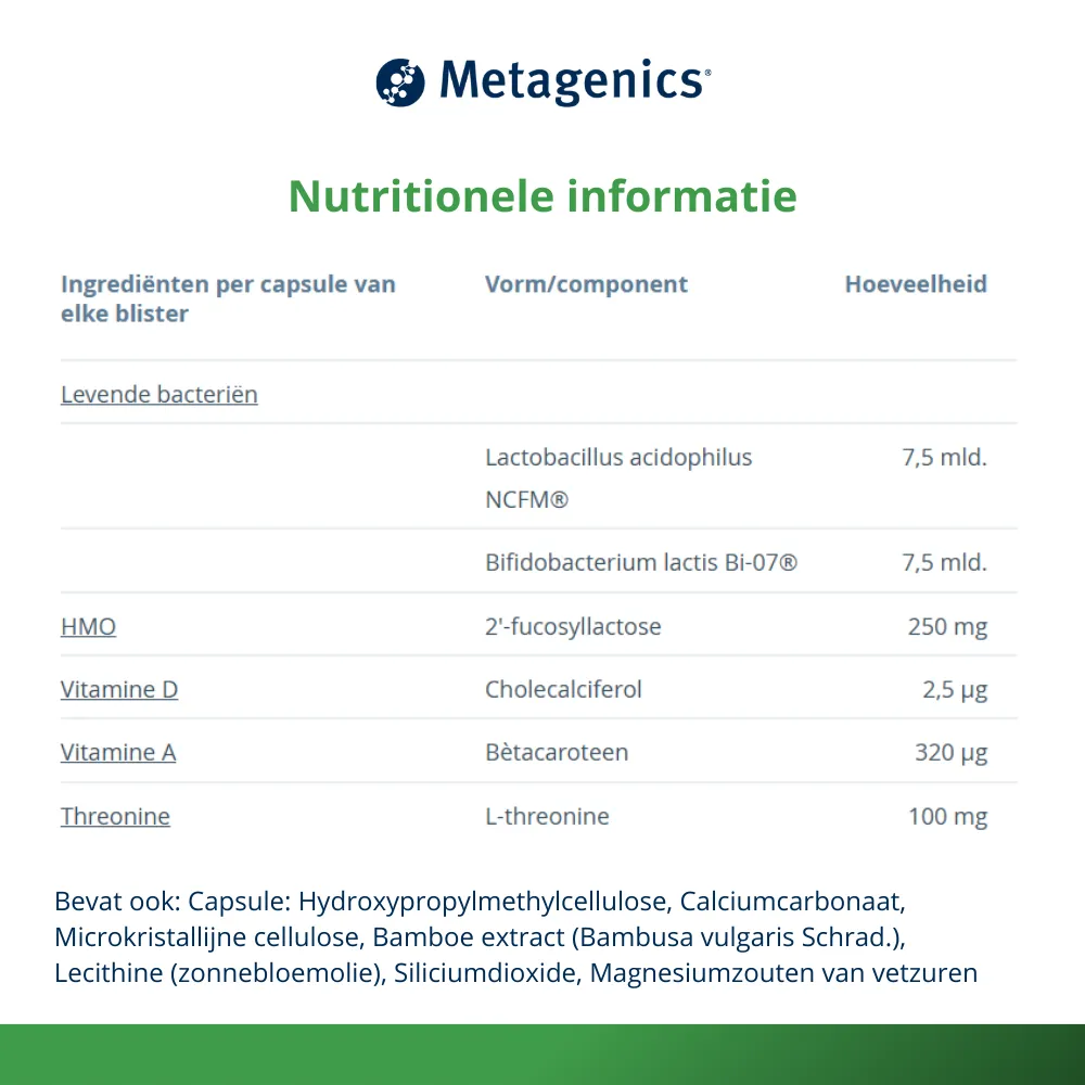 Metagenics Bactiol HMO Fucose 2x15 Capsules (30 capsules)