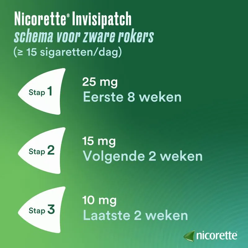 Nicorette Invisible Patch Pleister (7 x 10 mg) - image 4