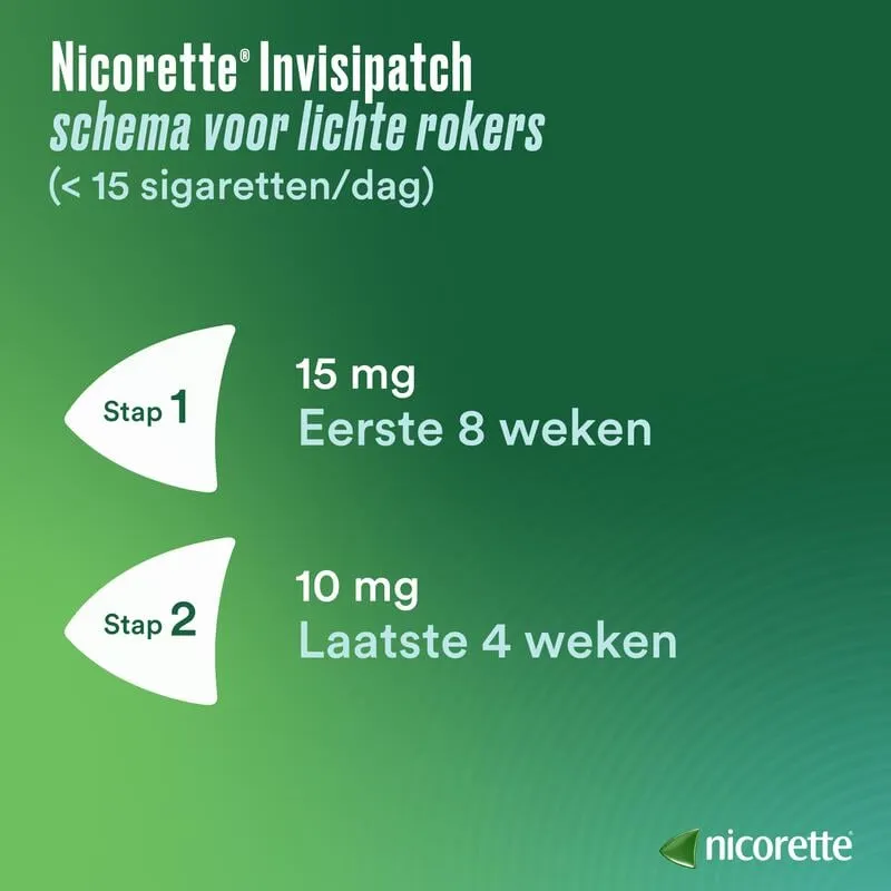 Nicorette Invisible Patch Pleister (7 x 10 mg) - image 5