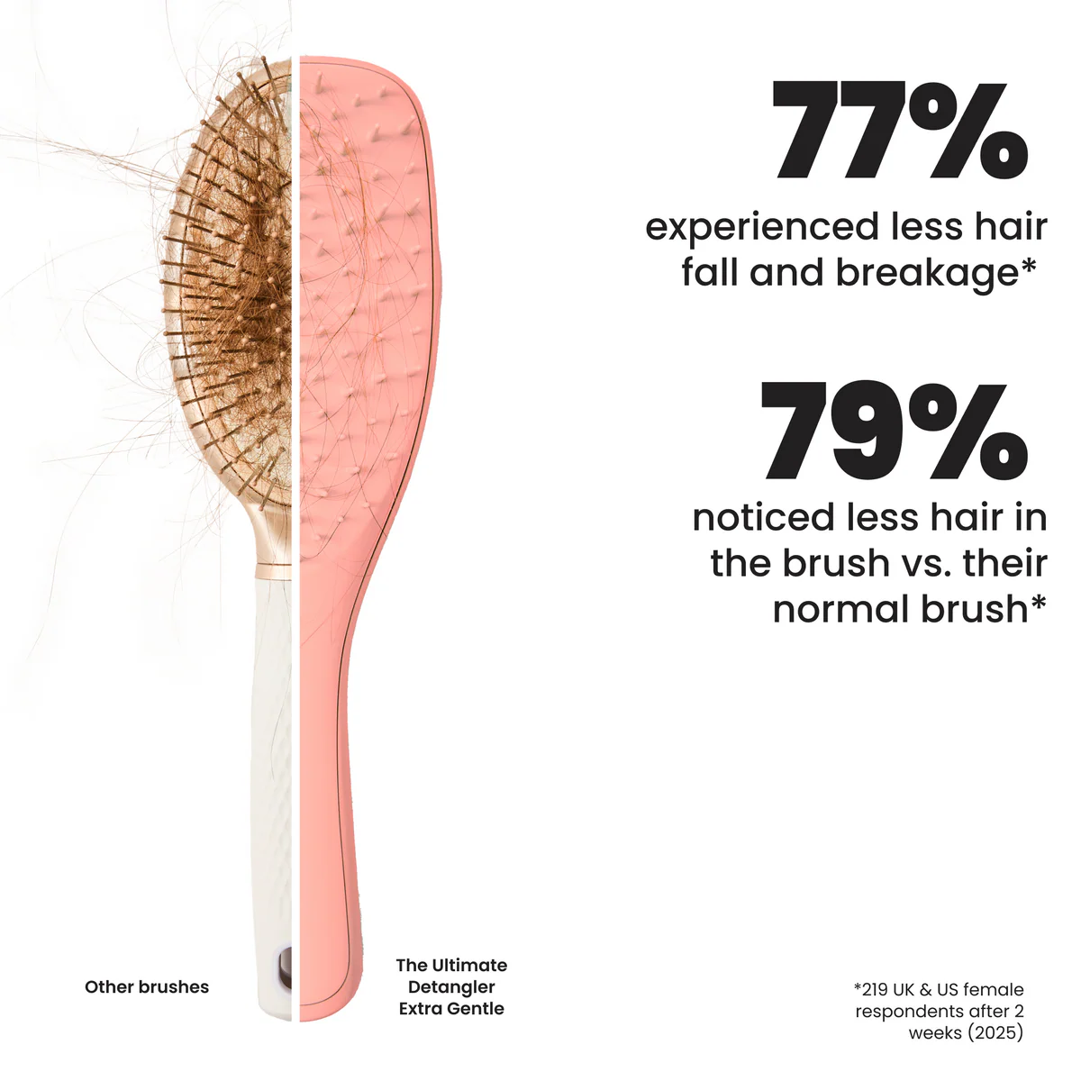 Tangle Teezer Ultimate Detangler Extra Gentle Saffron (1 stuk) - image 3