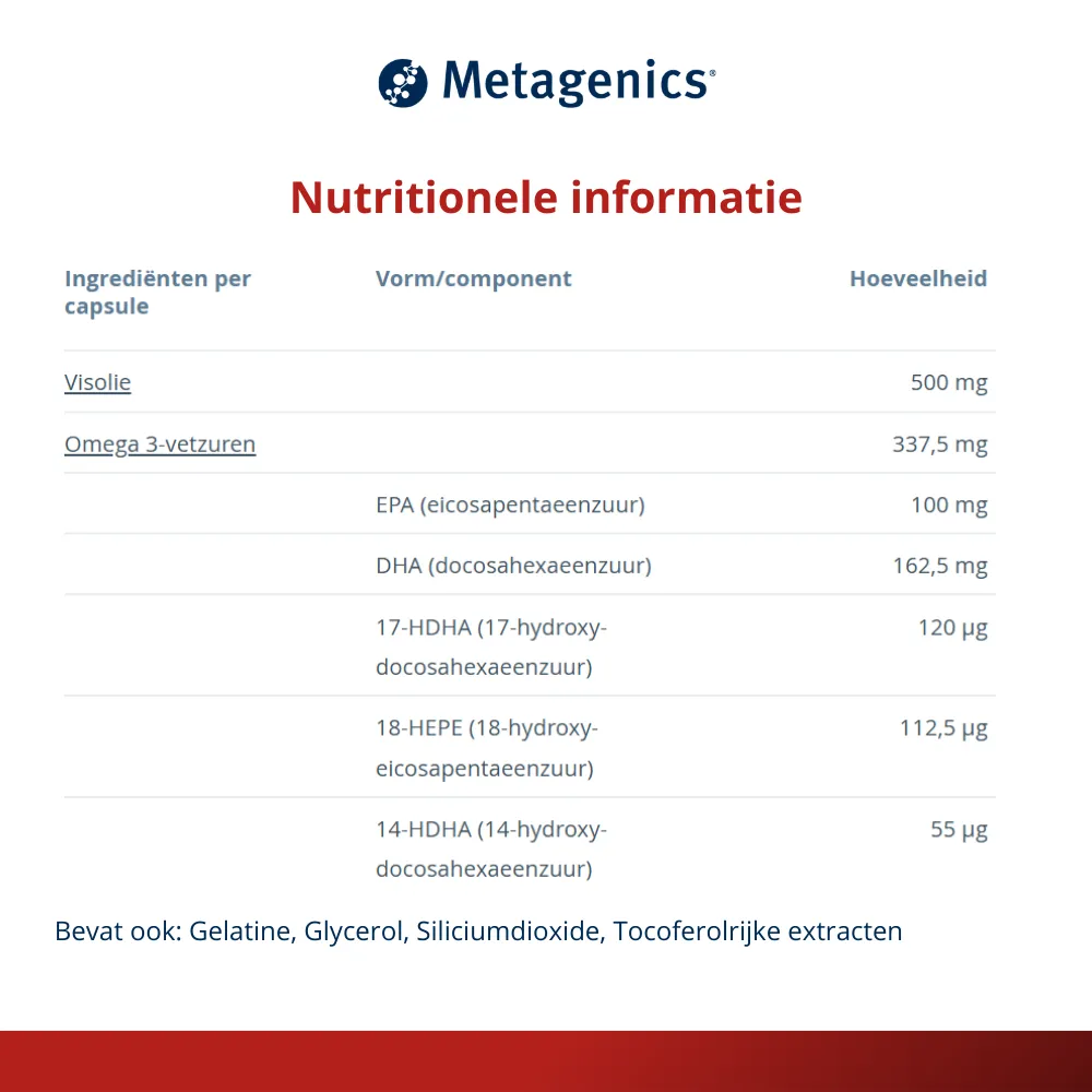 Metagenics Resoldyn NF (60 capsules) - image 4