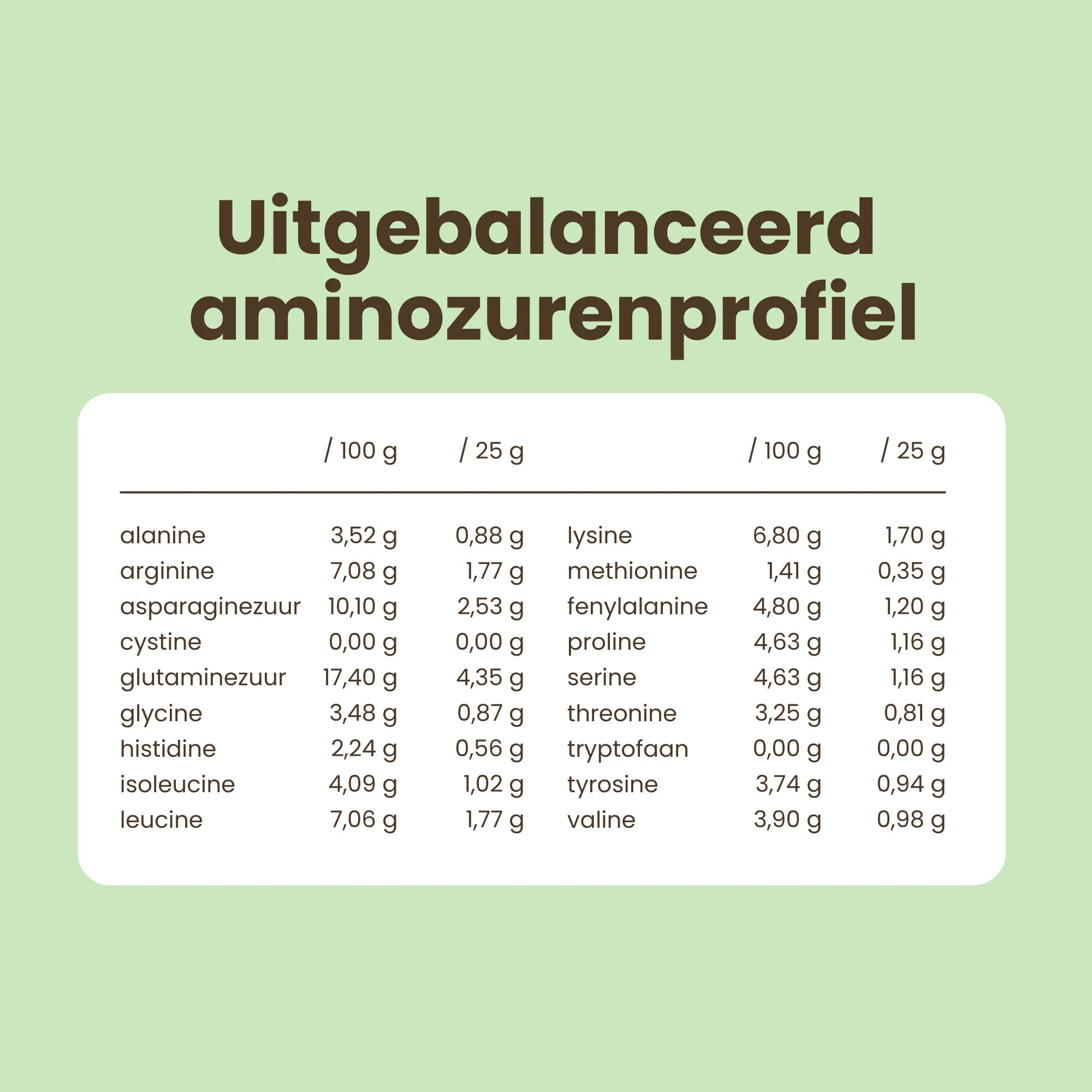 Purasana Plant Protein Soja Natuurlijk Bio (400 gr) - image 7