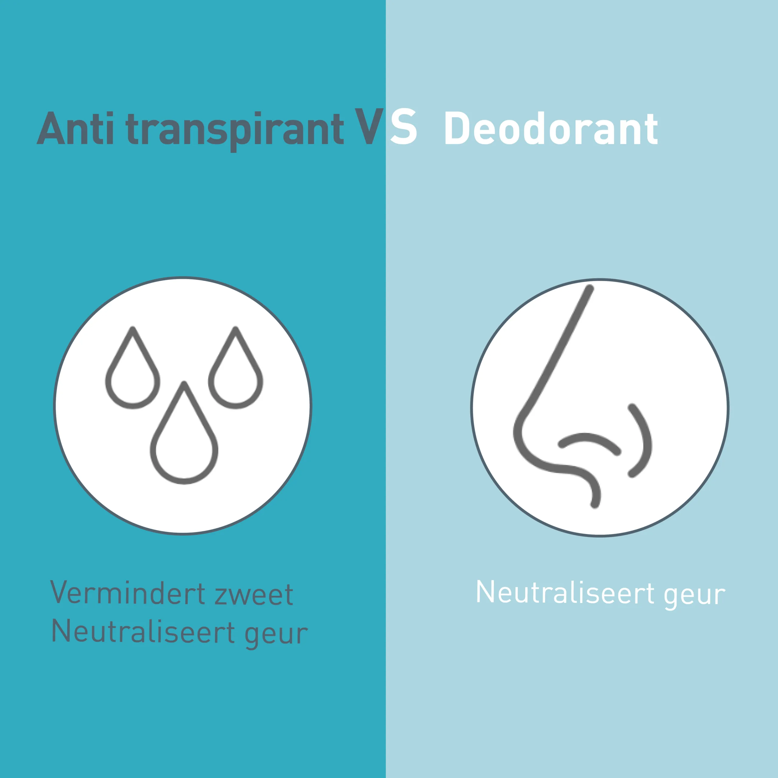 Deoleen Derma-ultra 72 Uur Anti-transpirant Spray (100 ml) - image 5